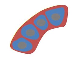 Crosssection Crosssection