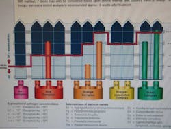 15apr23srrscialabba Salivary Diagnostics 01 15apr23srrscialabba Salivary Diagnostics 01