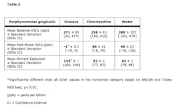 15jan22srrdownsbanaszhutable2 15jan22srrdownsbanaszhutable2