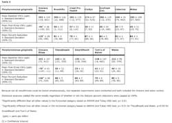 15jan22srrdownsbanaszhutable3 15jan22srrdownsbanaszhutable3