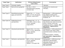 15mar26srrwingrovechart1 15mar26srrwingrovechart1