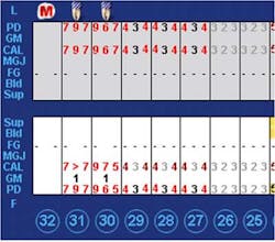 15may28srrpette03 15may28srrpette03