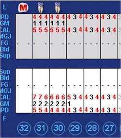 15may28srrpette08 15may28srrpette08