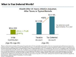 15oct15pia Lippman02 15oct15pia Lippman02
