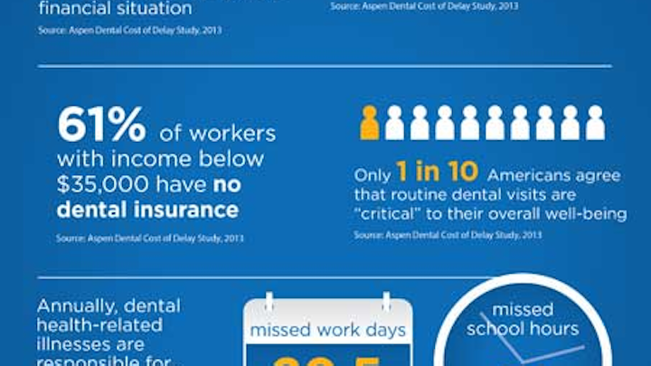 Aspeninfograph