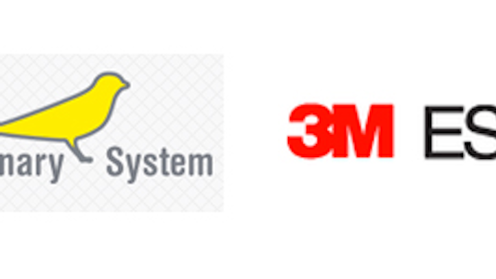 Canary 3m