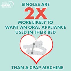 Oral Appliance Oral Appliance