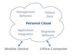 Pennwell web 600 450 Pennwell web 600 450