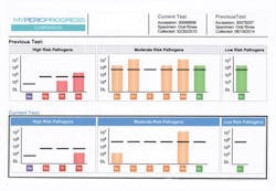 16may19piagoldstein02 16may19piagoldstein02