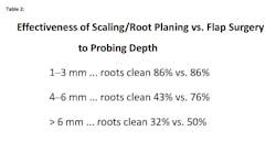 18oct11piaclintip T02revised 18oct11piaclintip T02revised