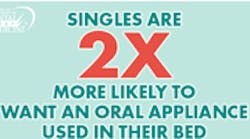 Content Dam Diq Online Articles 2015 04 Oral Appliance Thumbnail Content Dam Diq Online Articles 2015 04 Oral Appliance Thumbnail