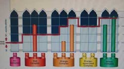 Content Dam Diq Online Articles 2015 11 Salivary Diagnostics Scialabba Thumb Content Dam Diq Online Articles 2015 11 Salivary Diagnostics Scialabba Thumb