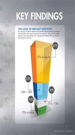 Content Dam Diq Online Articles 2016 07 Study Page 2 Edited Content Dam Diq Online Articles 2016 07 Study Page 2 Edited