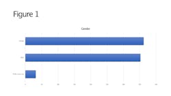 19 Oct10 Pi Aclintip P01 19 Oct10 Pi Aclintip P01
