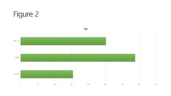 19 Oct10 Pi Aclintip P02 19 Oct10 Pi Aclintip P02