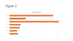 19 Oct10 Pi Aclintip P03 19 Oct10 Pi Aclintip P03