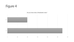 19 Oct10 Pi Aclintip P04 19 Oct10 Pi Aclintip P04