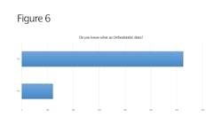19 Oct10 Pi Aclintip P06 19 Oct10 Pi Aclintip P06