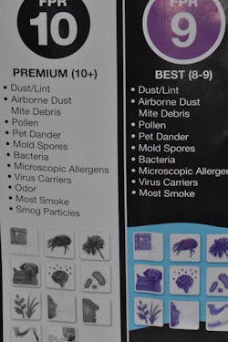 Figure 1b: Information related to barrier provided. Note virus carriers. Figure 1b: Information related to barrier provided. Note virus carriers.