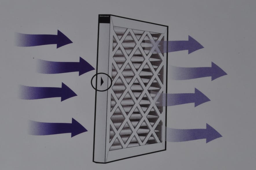 Figure 4: Confirm airflow direction for optimum protection as noted on the packaging.