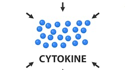 Cytokines Primary 5f05e0f49a045