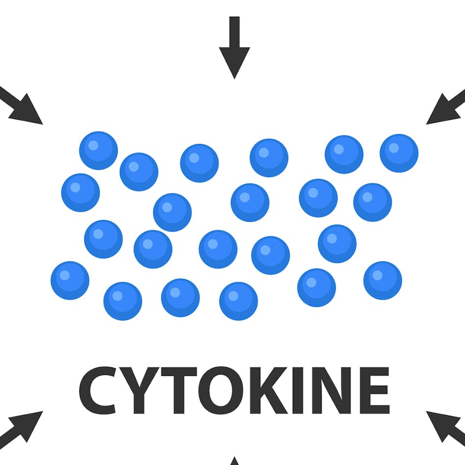 Cytokines Primary