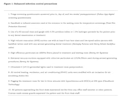 Figure1 Froum Froum Figure1 Froum Froum