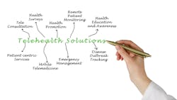 Vaeenma Dreamstime Telehealth Solutions 5ff6250080c79 Vaeenma Dreamstime Telehealth Solutions 5ff6250080c79